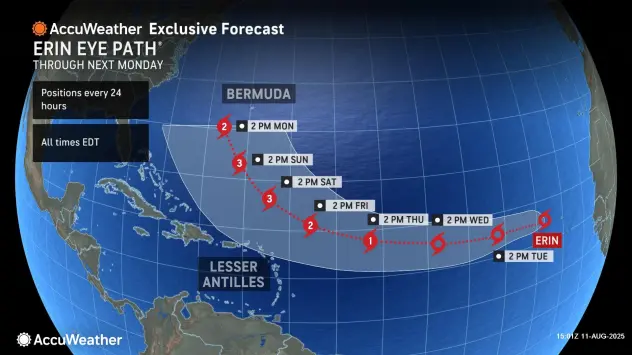 Tropical Storm Erin