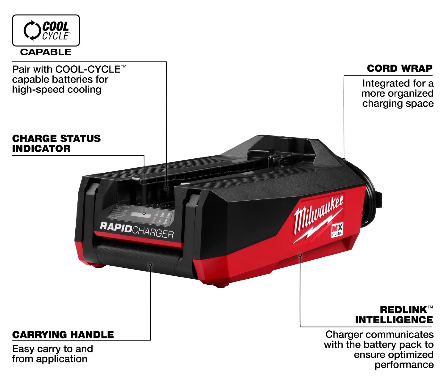 MILWAUKEE MX FUEL™ Rapid Charger 3 MILWAUKEE MX FUEL™ Rapid Charger - Image 3