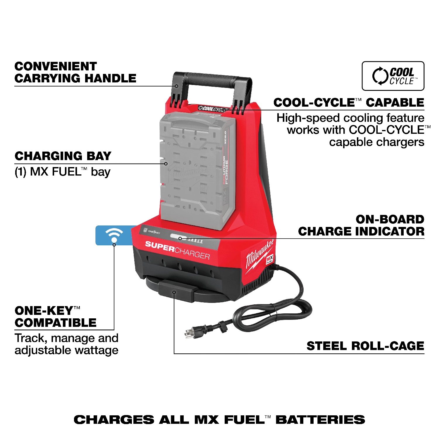 MX FUEL™ Super Charger 3 MX FUEL™ Super Charger - Image 3